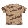 画像2: LQQK STUDIO (CAMO BOX LOGO TEE) CAMO (2)